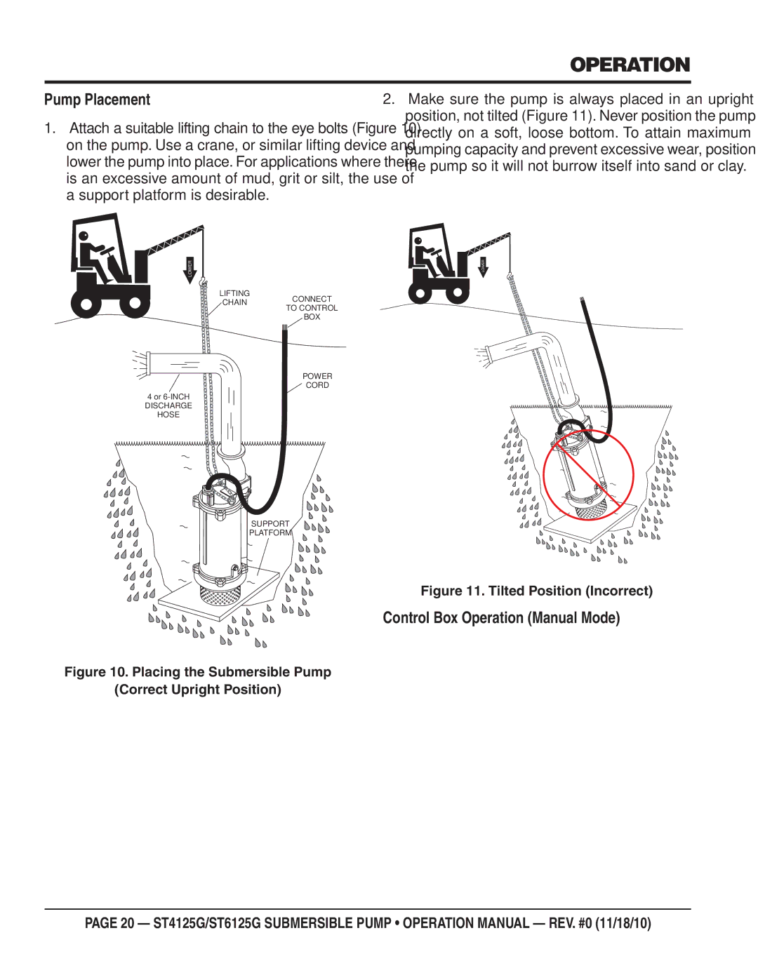 Multiquip ST6125G, ST4125G operation manual Operation, Pump Placement 