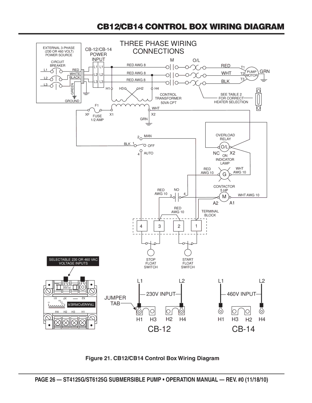 Multiquip ST6125G, ST4125G operation manual CB12/CB14 Control BOX Wiring Diagram, Connections 