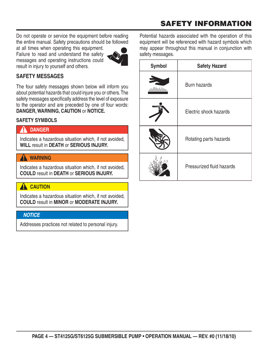 Multiquip ST6125G, ST4125G operation manual Safety Information, Safety Messages, Symbol 