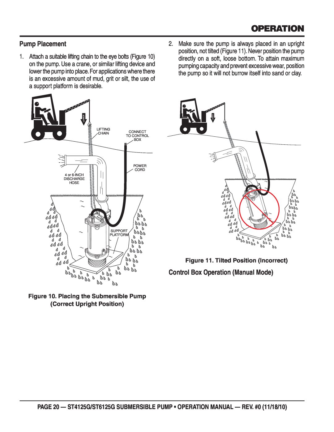 Multiquip ST6125G, ST4125G operation manual Pump Placement, Control Box Operation Manual Mode, Tilted Position Incorrect 