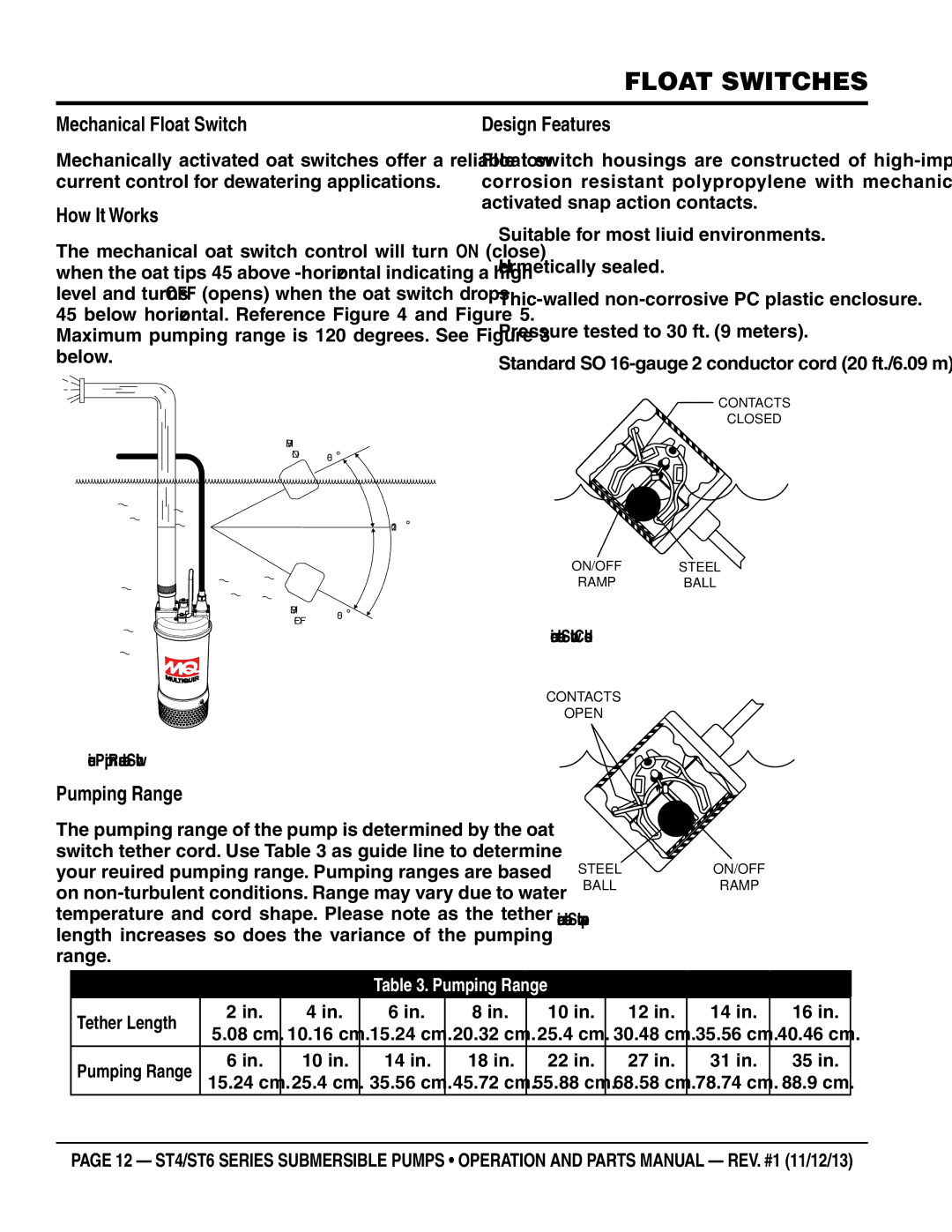 Multiquip ST61460, ST41460, ST61230 Float switches, Mechanical Float Switch, How It Works, Pumping Range, Design Features 