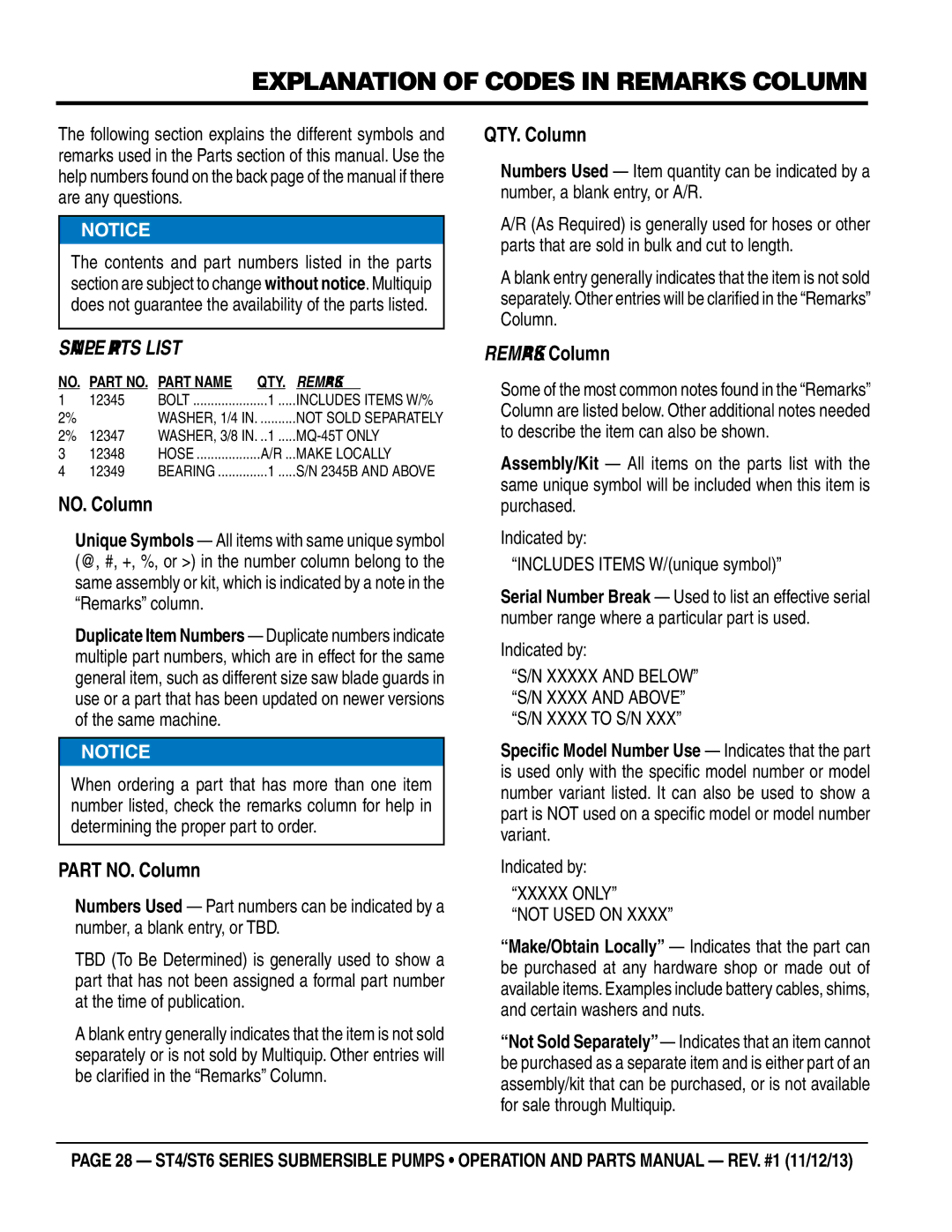 Multiquip ST61460, ST41460, ST61230, ST41230 manual No. Column, Part no. Column, QtY. Column, Remarks Column 