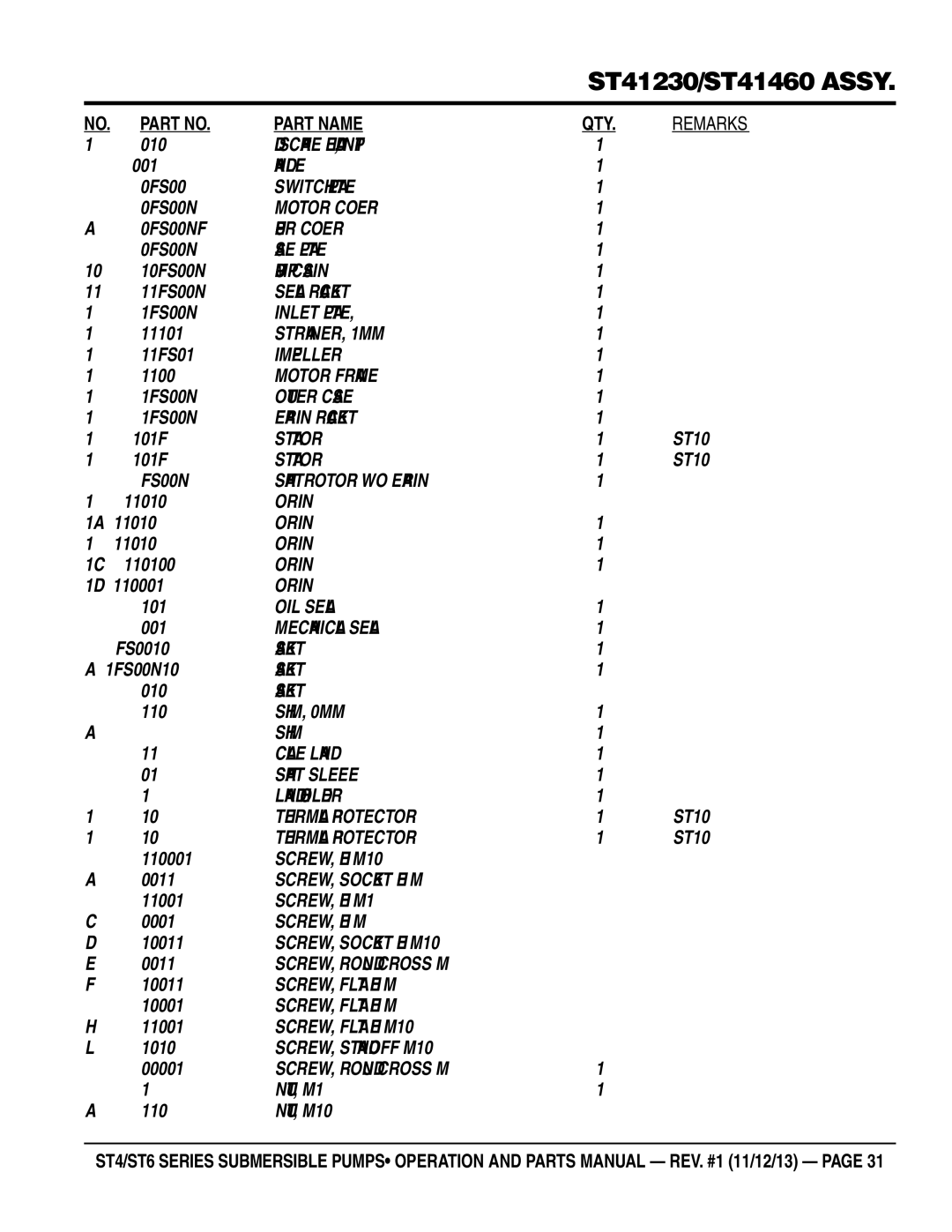 Multiquip ST41230, ST61460, ST41460, ST61230 manual Part Name QTY 