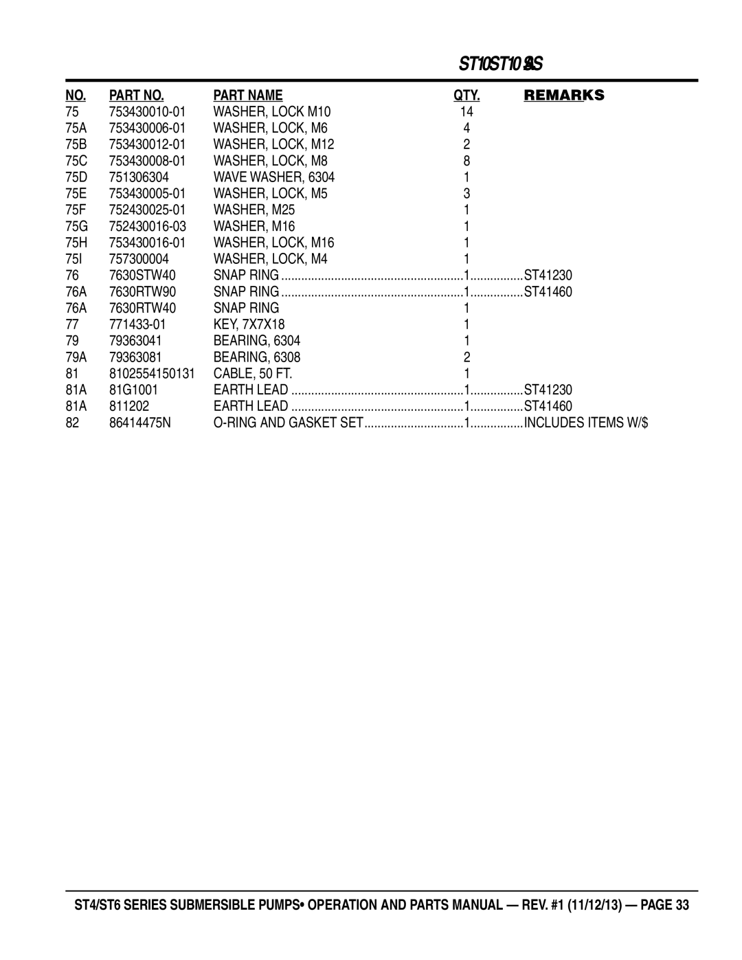 Multiquip ST41460, ST61460, ST61230, ST41230 manual Part Name QTY Remarks 