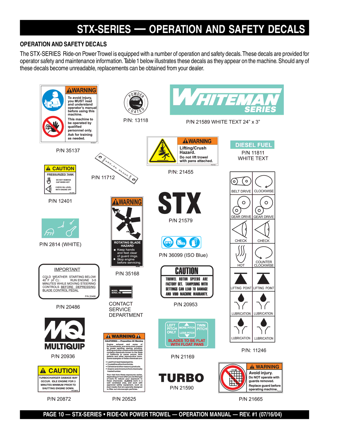 Multiquip STX55J6 operation manual STX-SERIES Operation and Safety Decals 