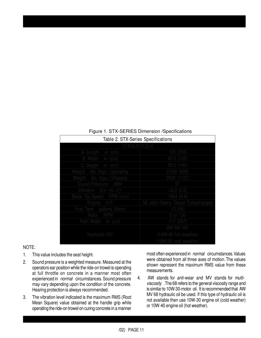 Multiquip STX55J6 operation manual STX-SERIES Specifications, This value includes the seat height 