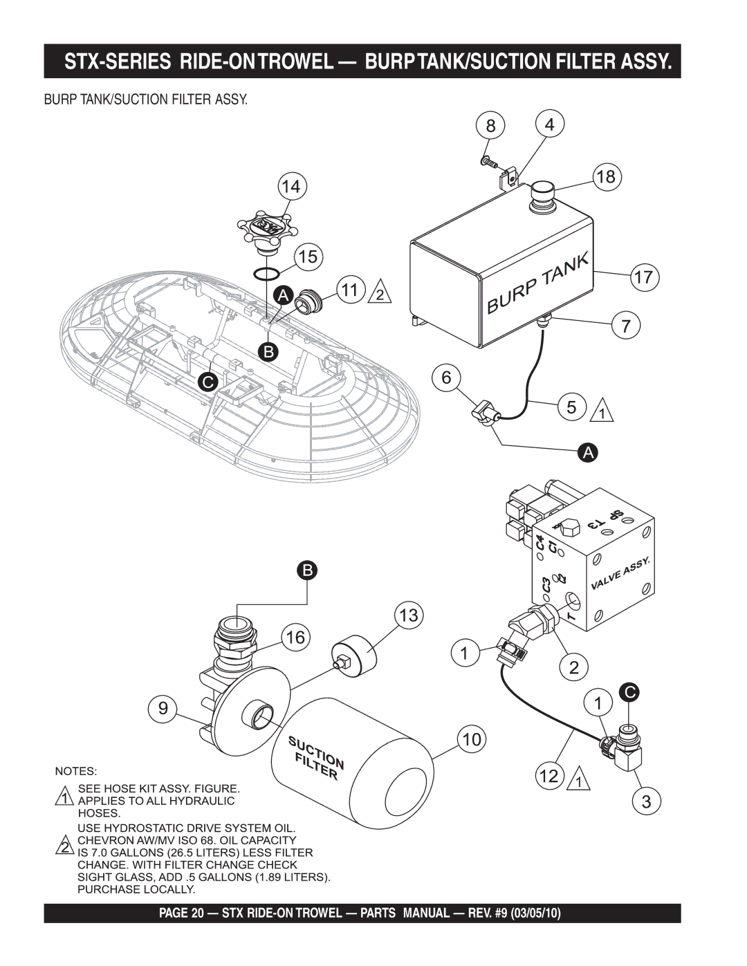 Multiquip STX55Y6, STX55J6 manual STX-SERIES RIDE-ONTROWEL BURPTANK/SUCTION Filter Assy, Burp TANK/SUCTION Filter Assy 