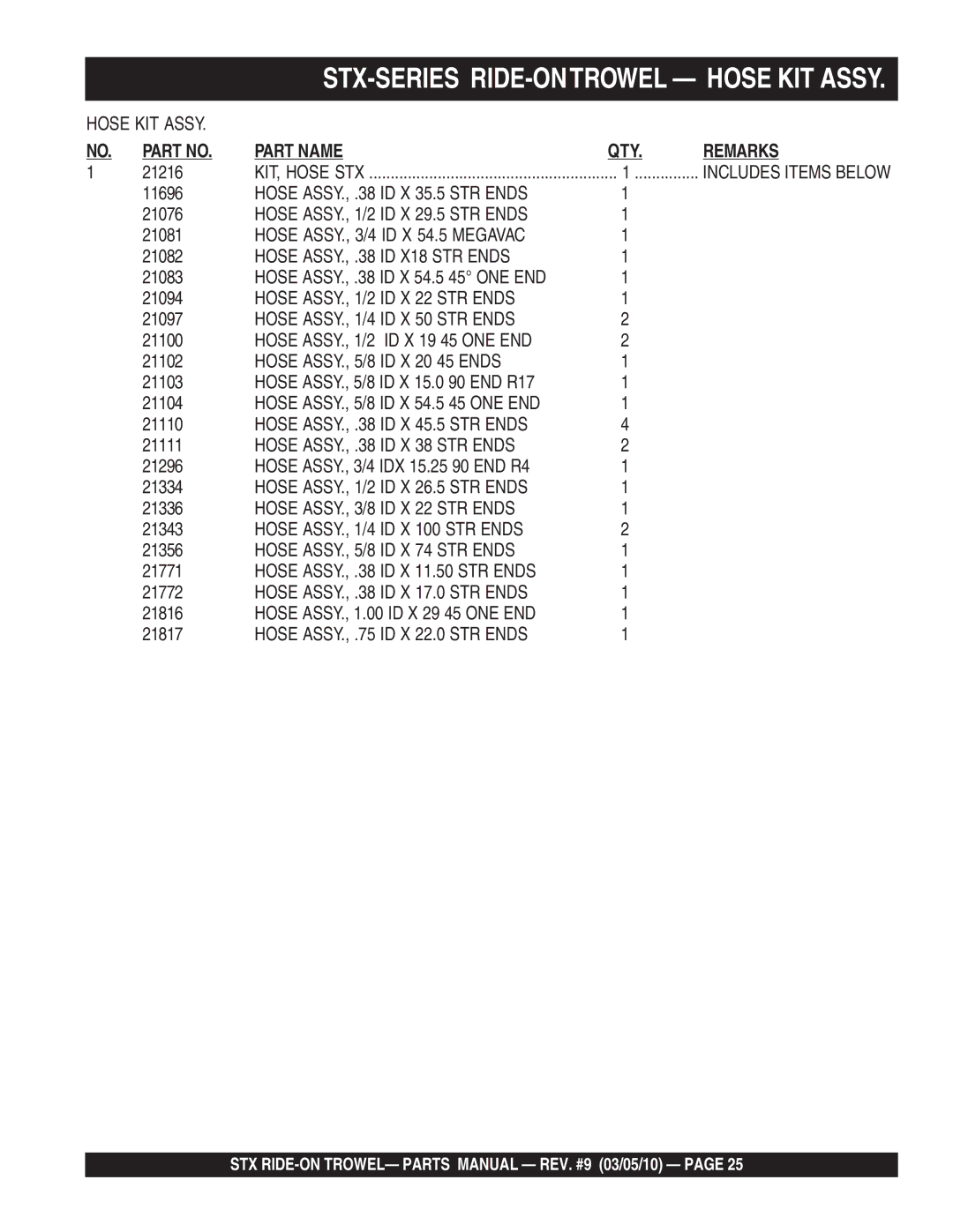 Multiquip STX55J6, STX55Y6 manual STX-SERIES RIDE-ONTROWEL Hose KIT Assy 