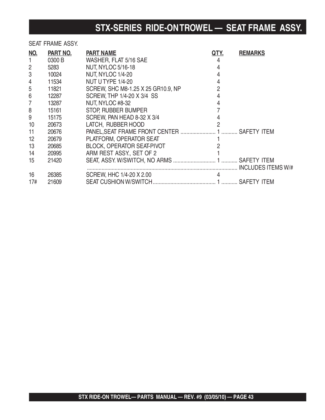 Multiquip STX55J6, STX55Y6 STOP, Rubber Bumper, LATCH, Rubber Hood, PLATFORM, Operator Seat, BLOCK, Operator SEAT-PIVOT 