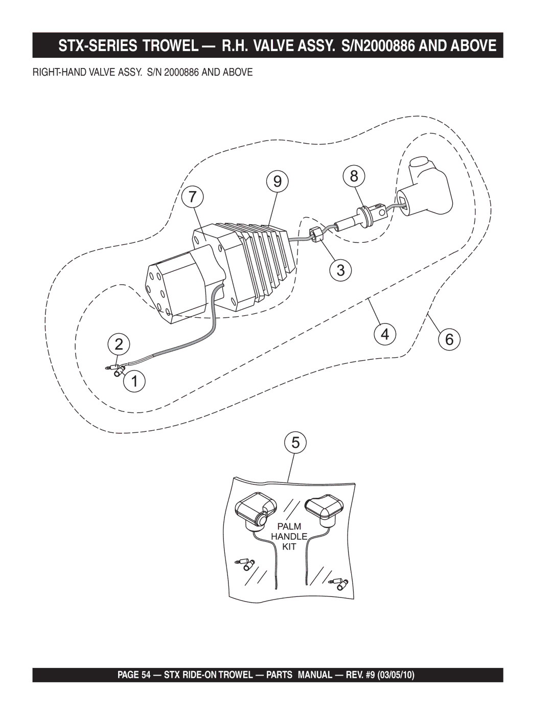 Multiquip STX55Y6 STX-SERIES Trowel R.H. Valve ASSY. S/N2000886 and Above, RIGHT-HAND Valve ASSY. S/N 2000886 and Above 