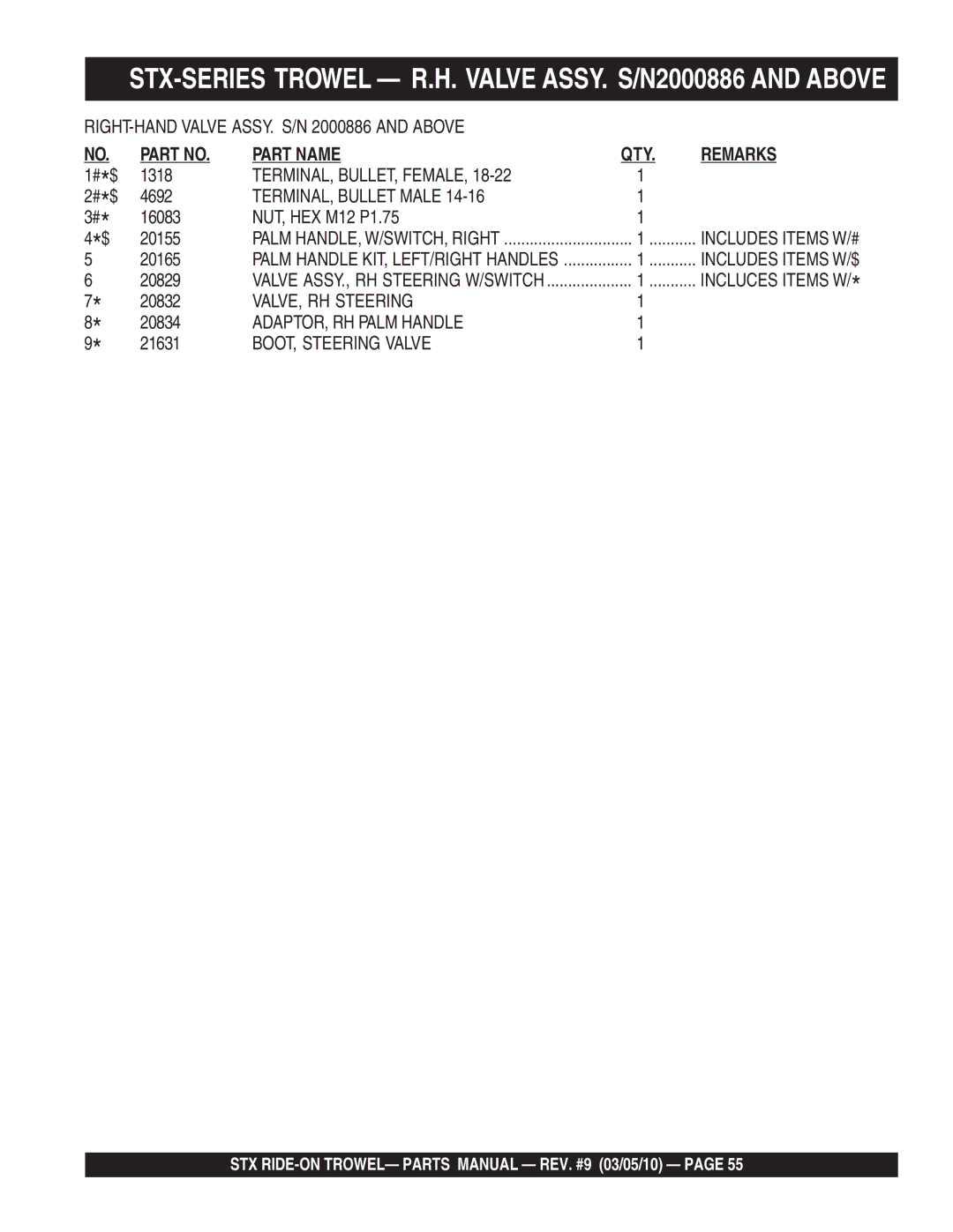 Multiquip STX55J6 STX-SERIES Trowel R.H. Valve ASSY. S/N2000886 and Above, TERMINAL, BULLET, Female, TERMINAL, Bullet Male 