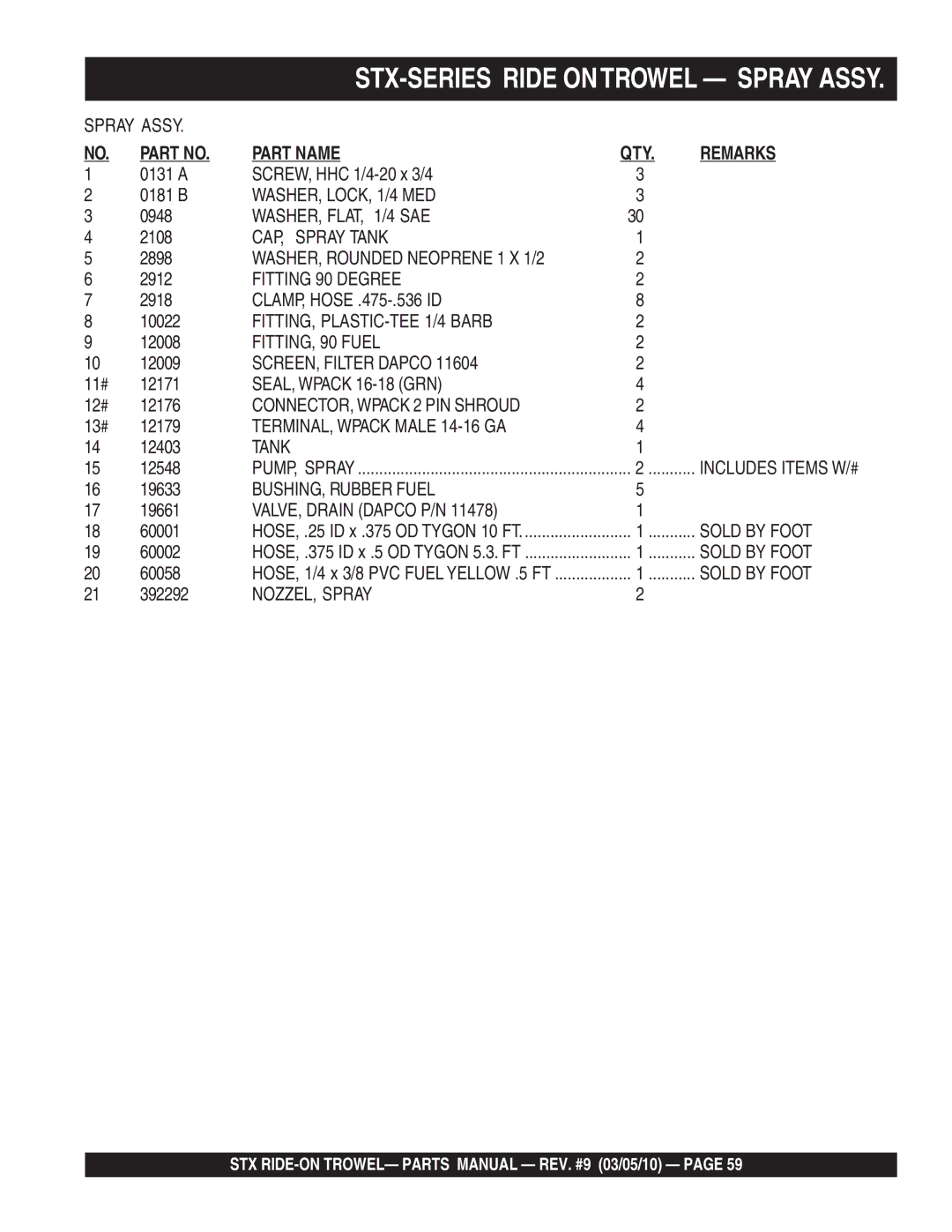 Multiquip STX55J6, STX55Y6 WASHER, LOCK, 1/4 MED, CAP, Spray Tank, WASHER, Rounded Neoprene 1 X 1/2, Fitting 90 Degree 