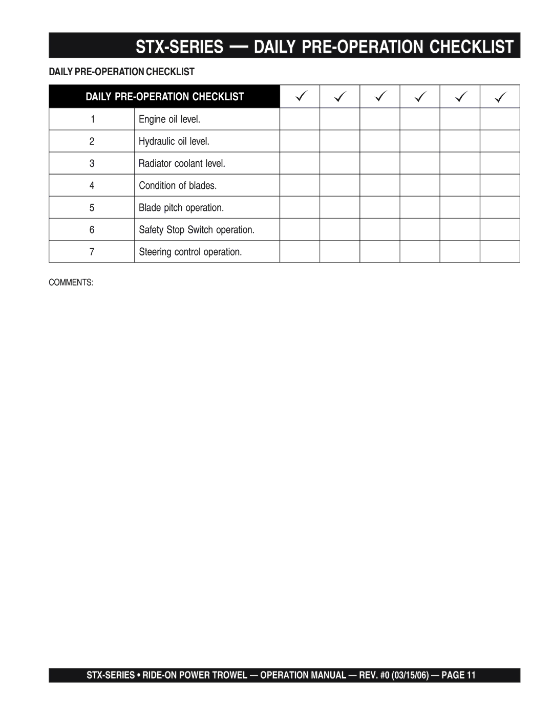 Multiquip STX55Y6 operation manual STX-SERIES Daily PRE-OPERATION Checklist 