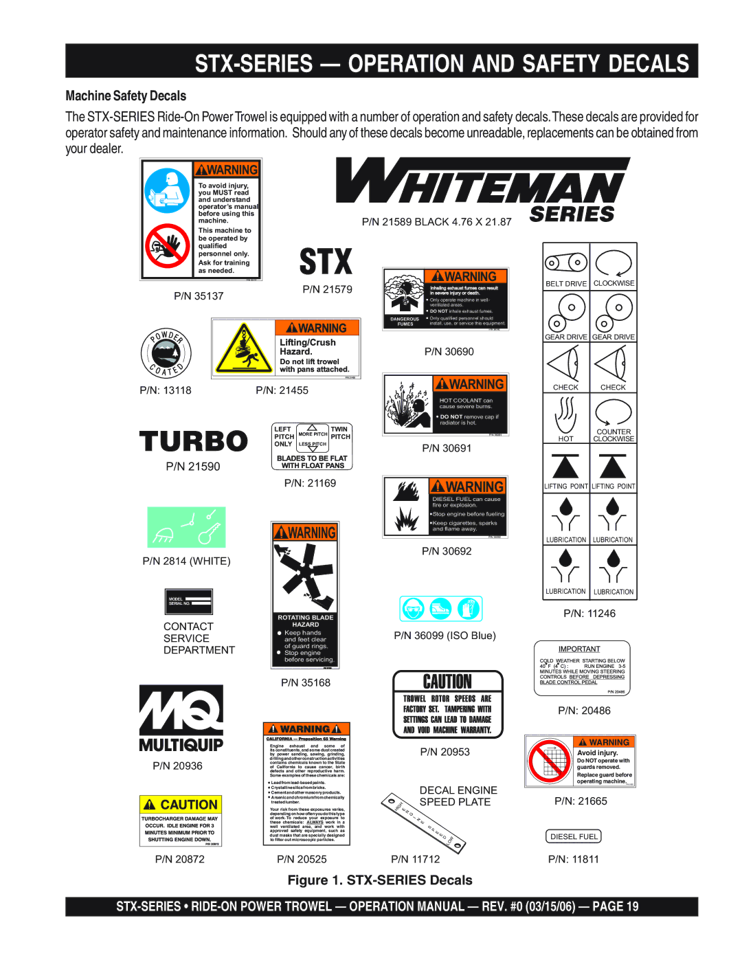 Multiquip STX55Y6 operation manual Machine Safety Decals, STX-SERIES Decals 