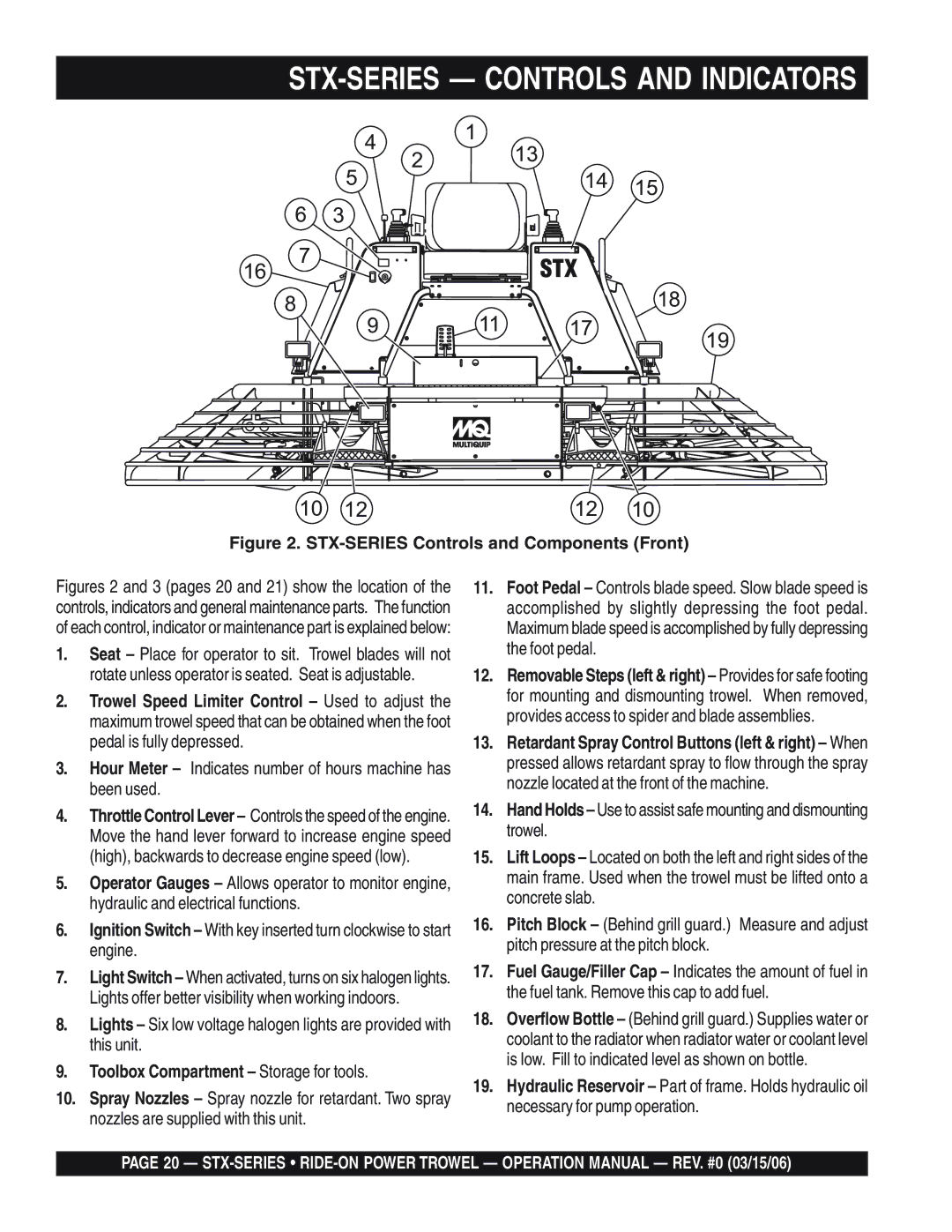 Multiquip STX55Y6 operation manual STX-SERIES Controls and Indicators, Toolbox Compartment Storage for tools 