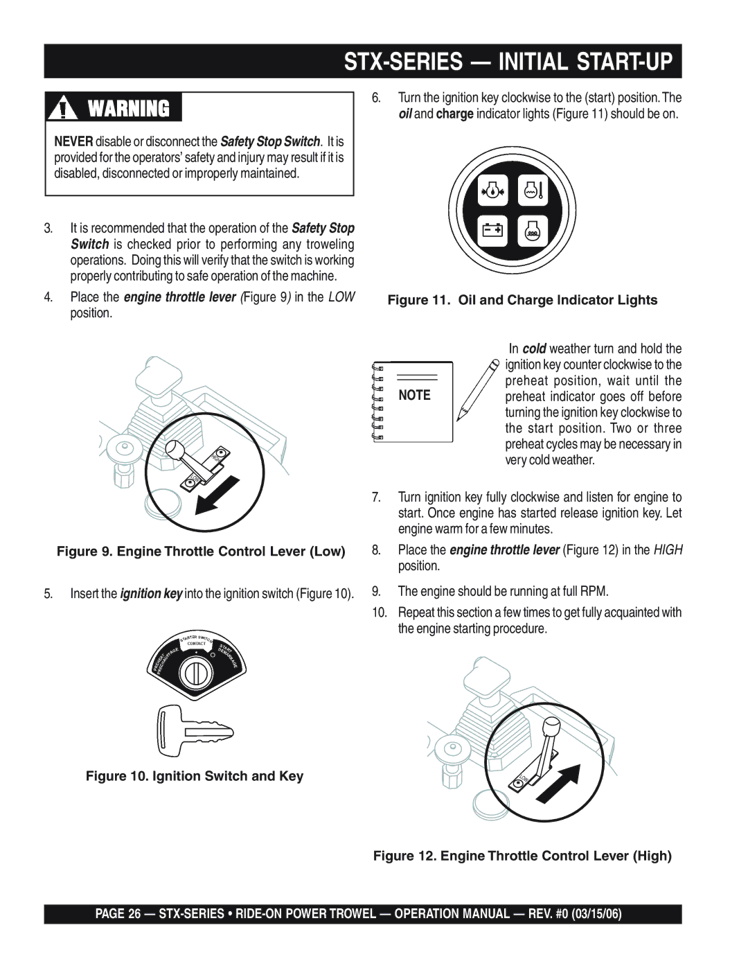 Multiquip STX55Y6 operation manual STX-SERIES Initial START-UP, Engine Throttle Control Lever Low 