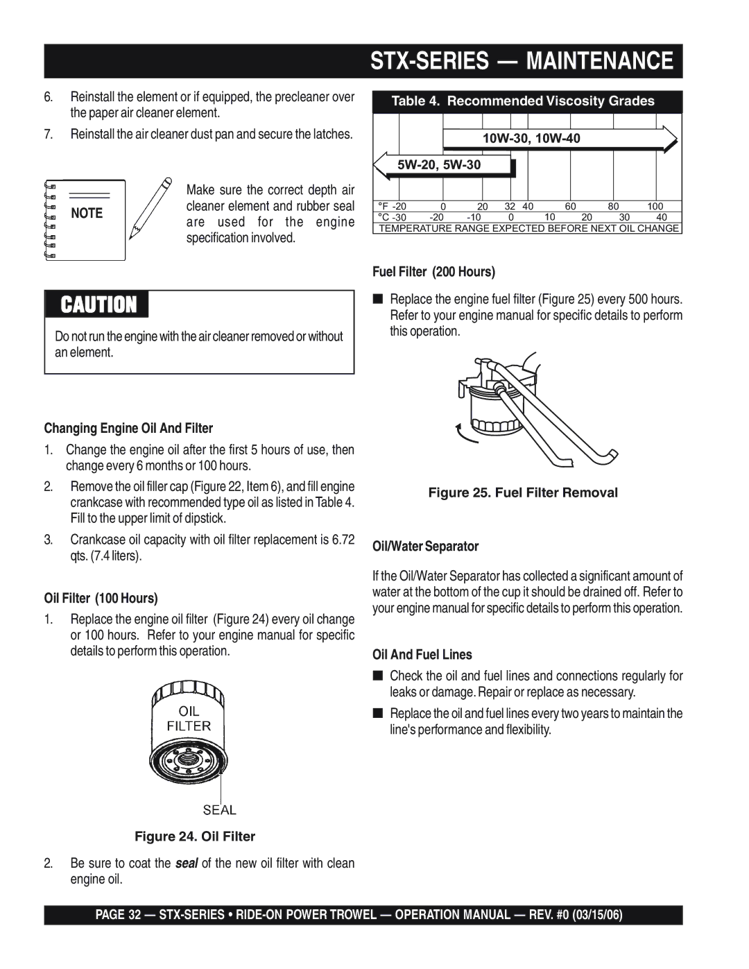 Multiquip STX55Y6 operation manual Make sure the correct depth air, Changing Engine Oil And Filter, Oil Filter 100 Hours 