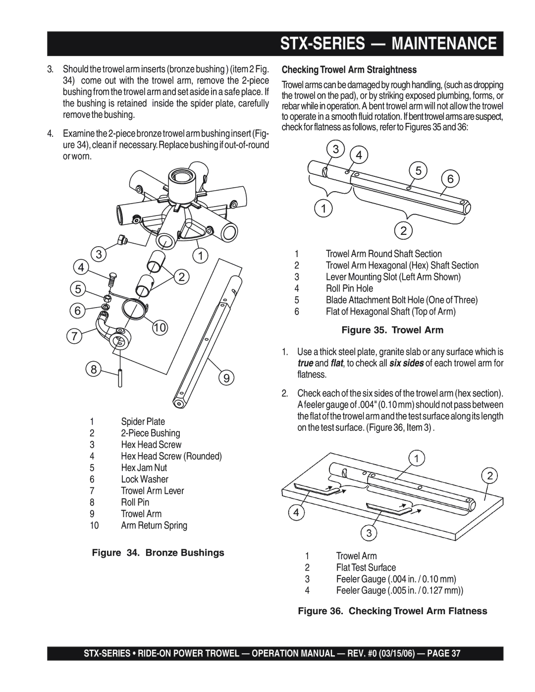 Multiquip STX55Y6 operation manual Checking Trowel Arm Straightness, Bronze Bushings 