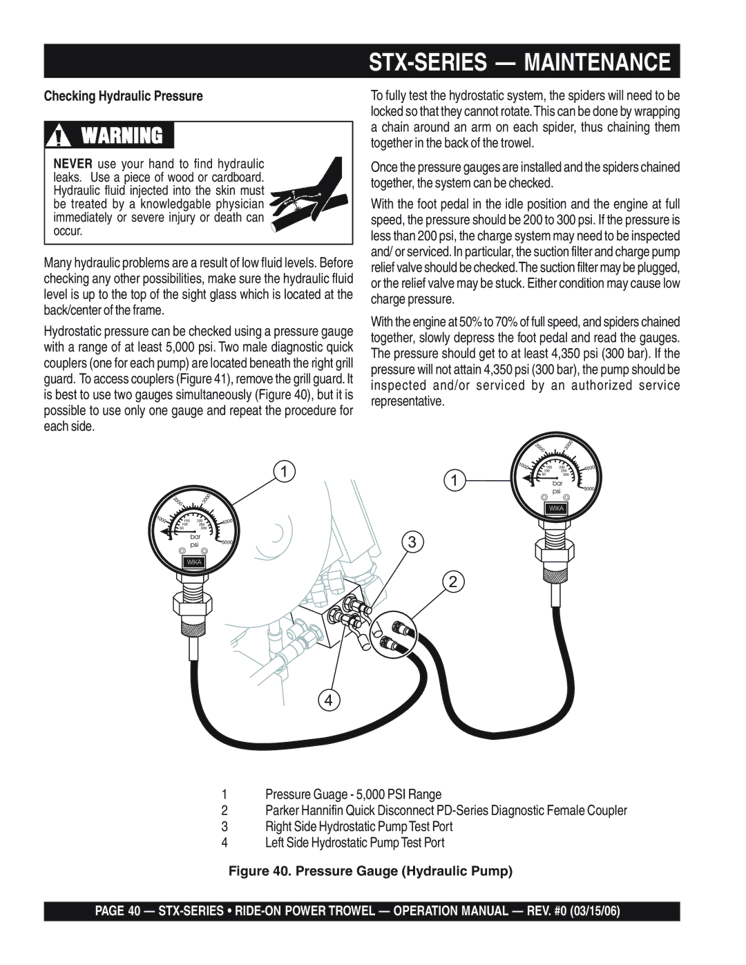 Multiquip STX55Y6 operation manual Checking Hydraulic Pressure, Pressure Gauge Hydraulic Pump 