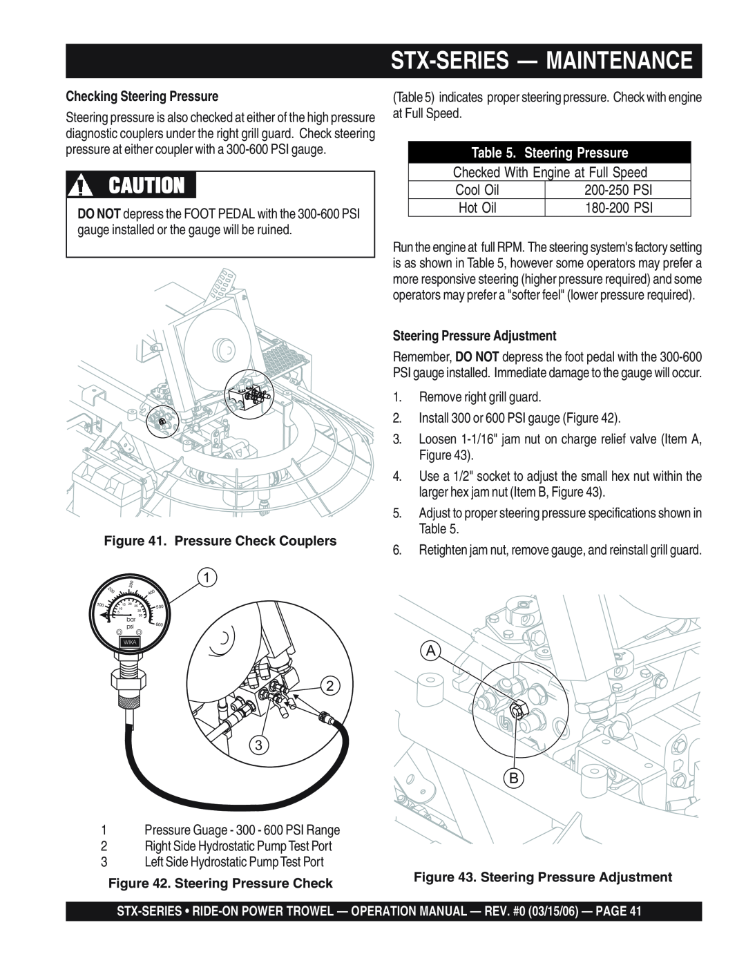 Multiquip STX55Y6 operation manual Stx-Series- Maintenance, Checking Steering Pressure, Pressure Check Couplers 