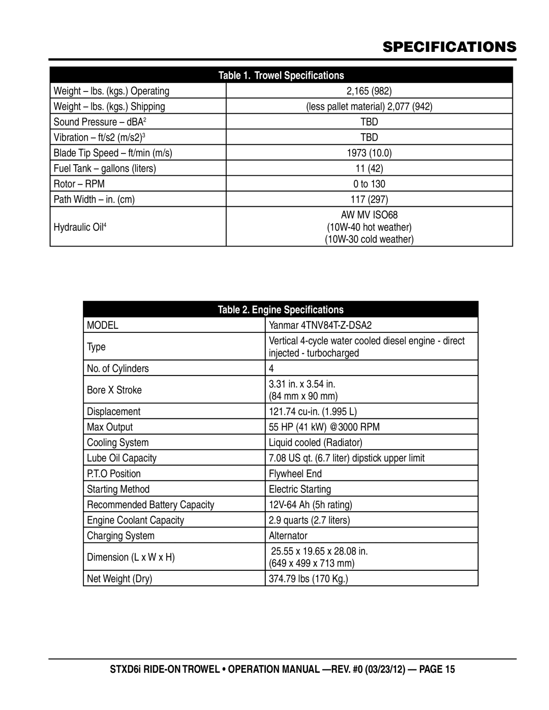 Multiquip STXD6i operation manual Trowel Specifications, Engine Specifications 