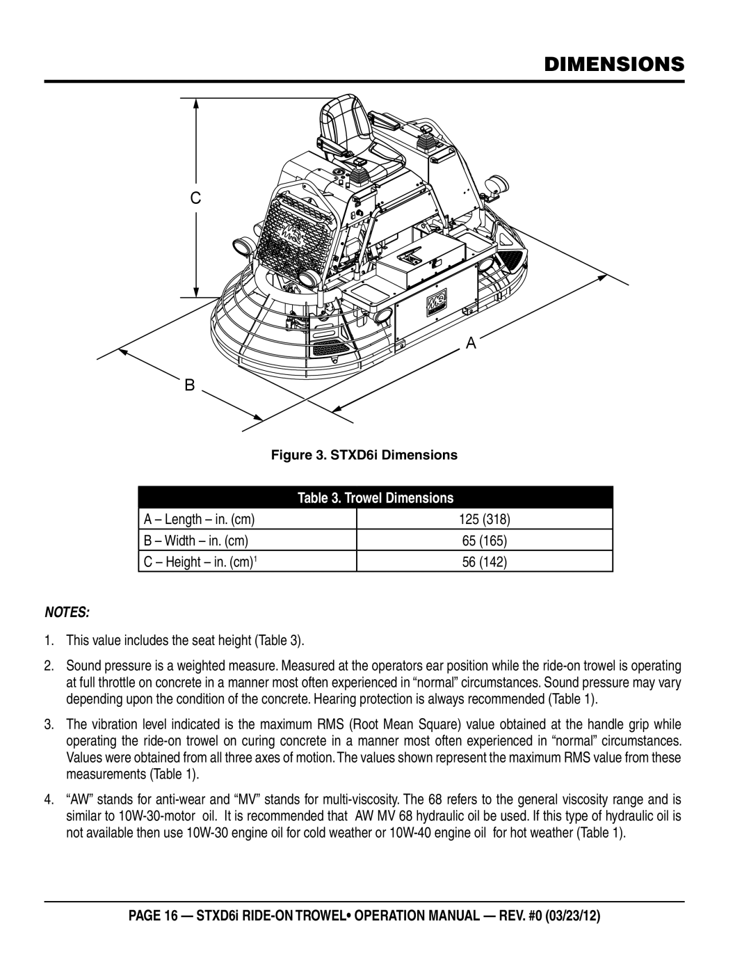 Multiquip STXD6i operation manual Trowel Dimensions, Width in. cm, This value includes the seat height Table 