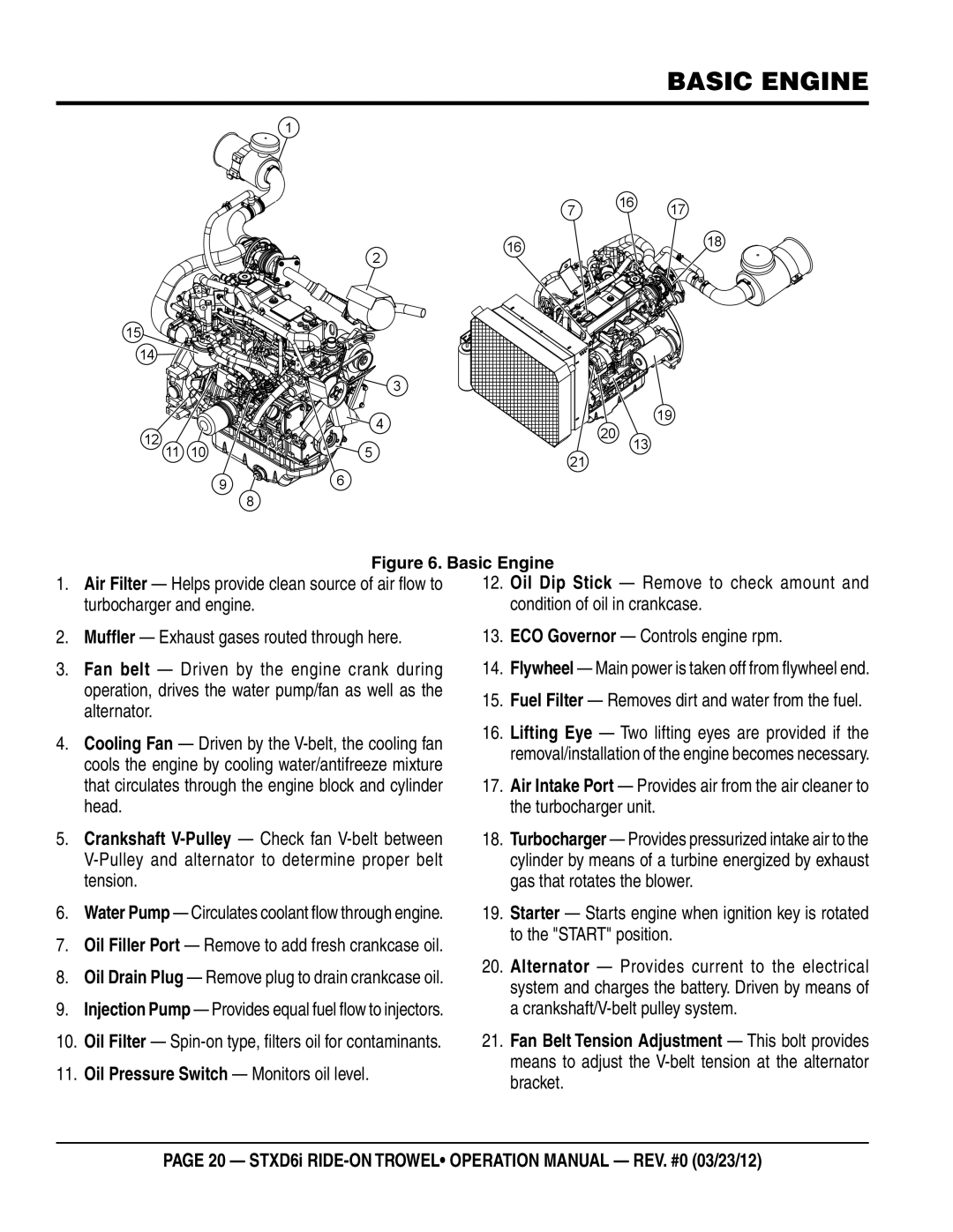 Multiquip STXD6i operation manual Basic engine, Oil Filler Port Remove to add fresh crankcase oil 