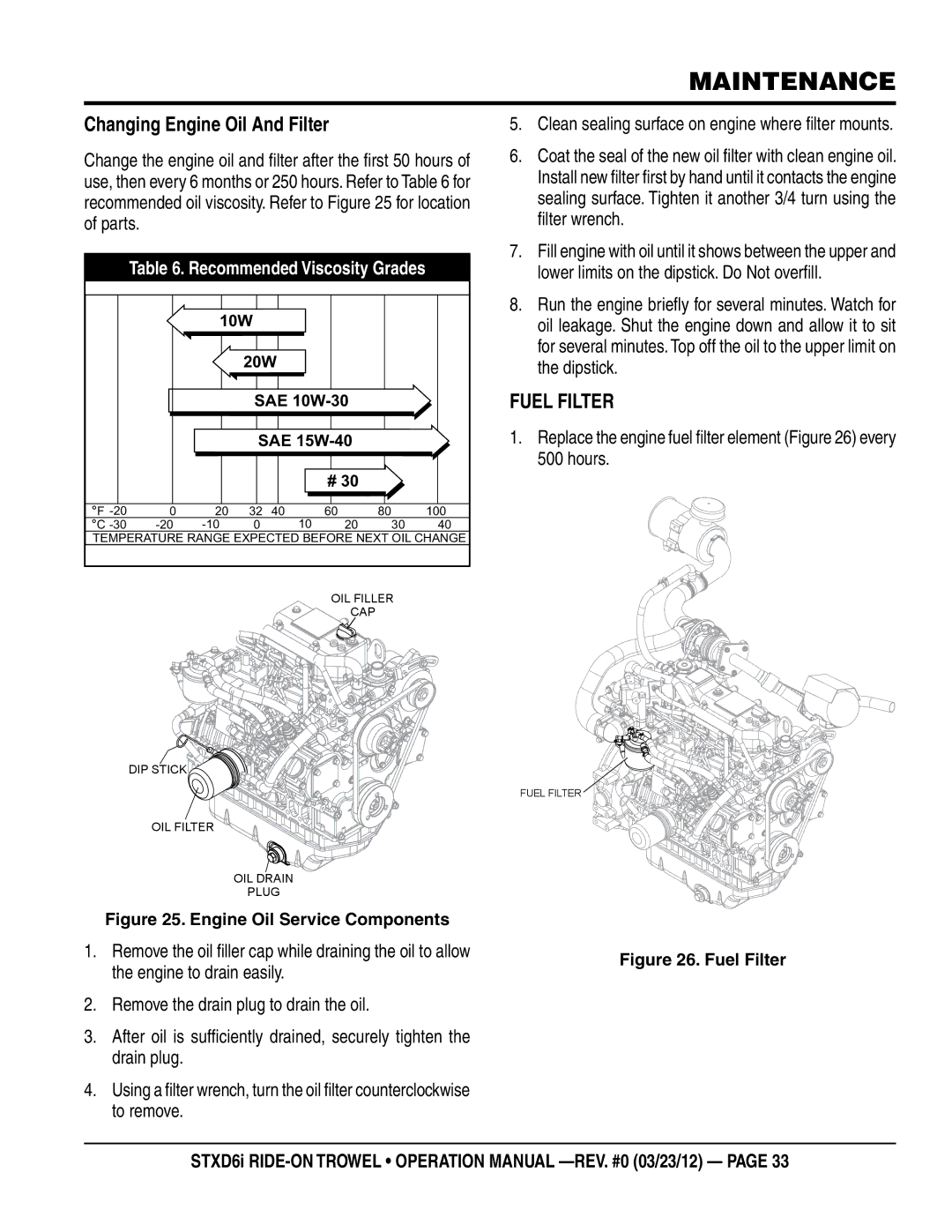 Multiquip STXD6i operation manual Changing Engine Oil And Filter, Fuel Filter, Recommended Viscosity Grades 