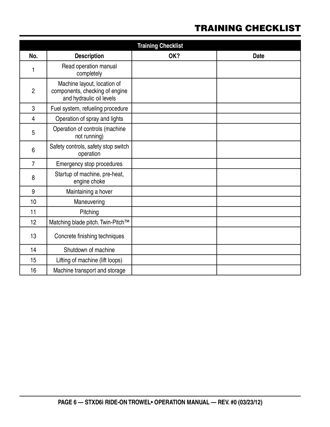 Multiquip STXD6i operation manual Training checklist, Completely 