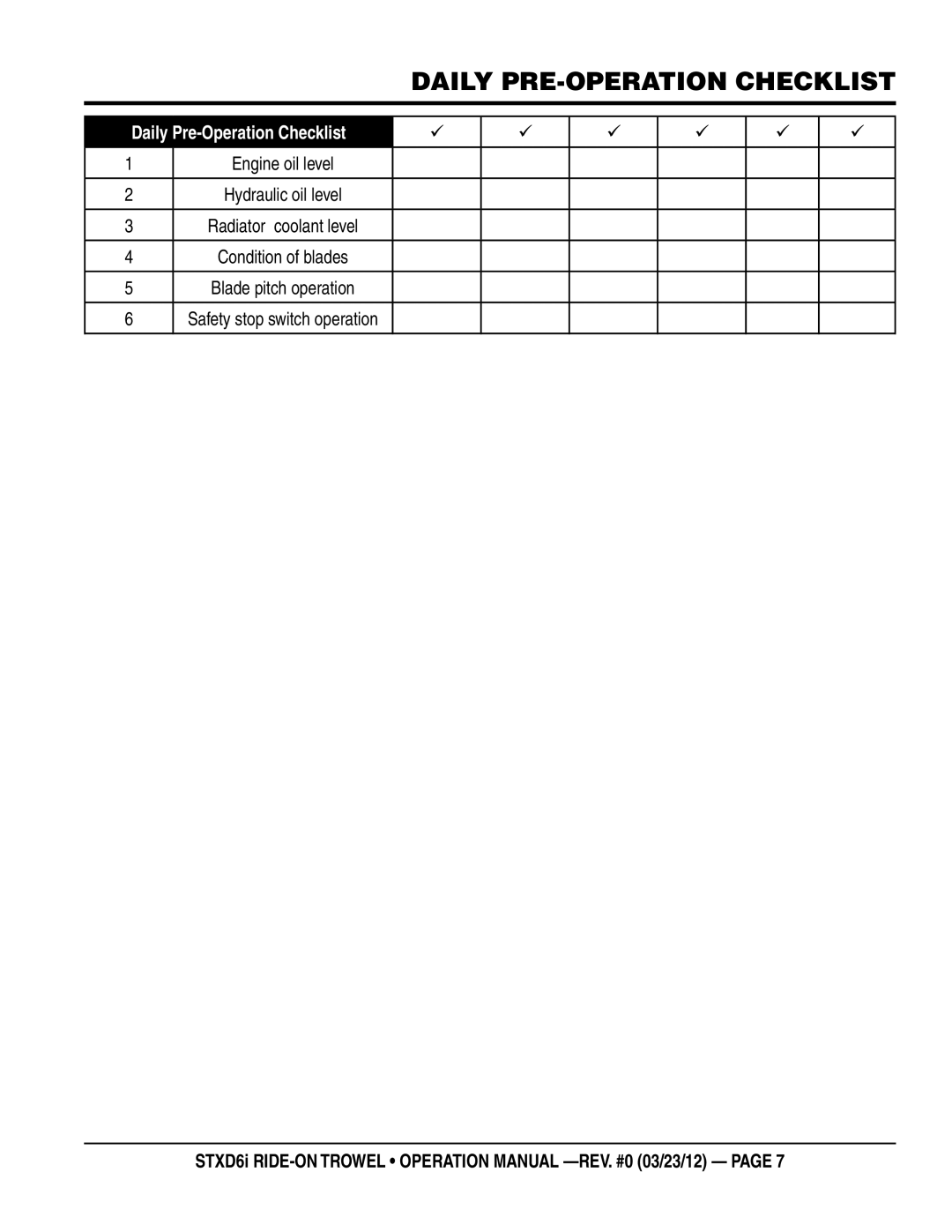 Multiquip STXD6i operation manual Daily pre-operation checklist, Daily pre-Operation checklist 