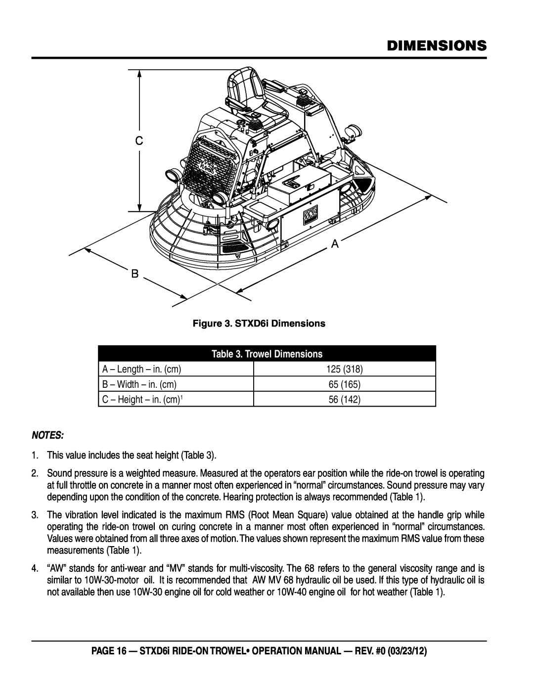 Multiquip STXD6i C A B, Trowel Dimensions, page 16 - stxd6i RIDE-ON TROWEL operation manual - rev. #0 03/23/12 