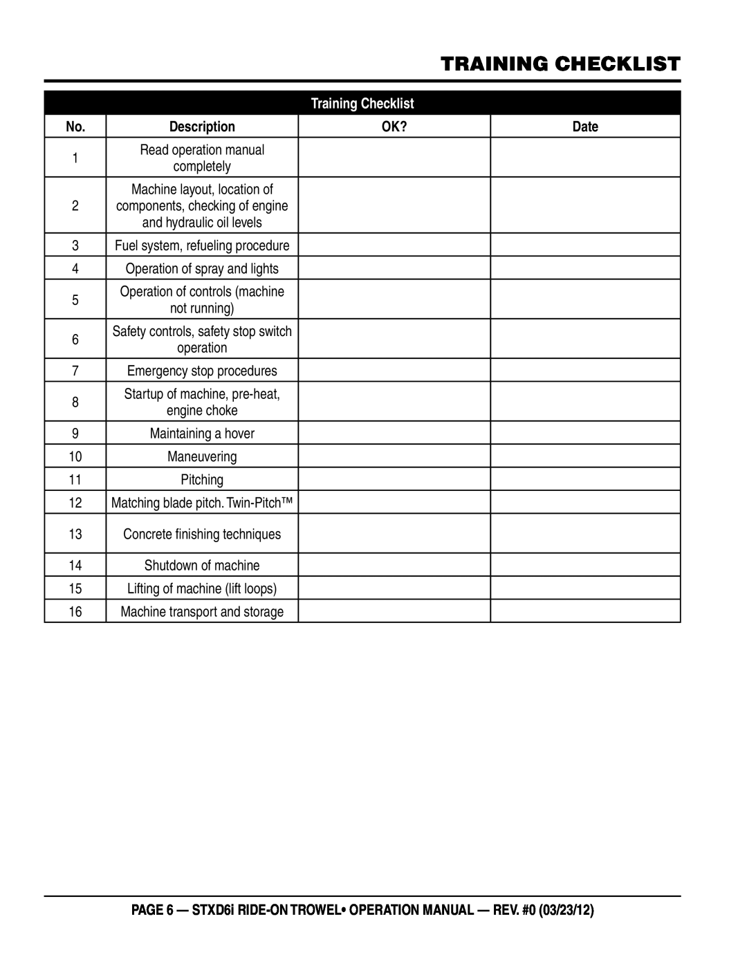 Multiquip STXD6i operation manual training checklist, Training checklist, description, date 