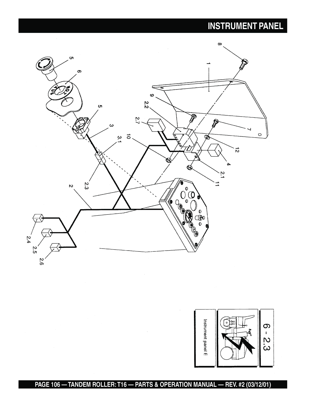 Multiquip T16 operation manual Instrument Panel 