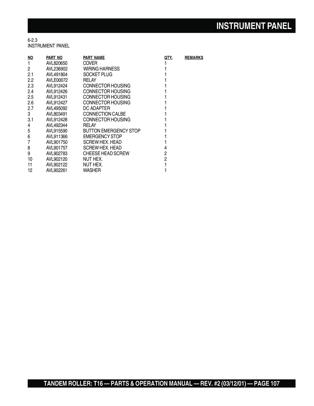 Multiquip T16 operation manual Socket Plug, DC Adapter, Connection Calbe, Button Emergency Stop 