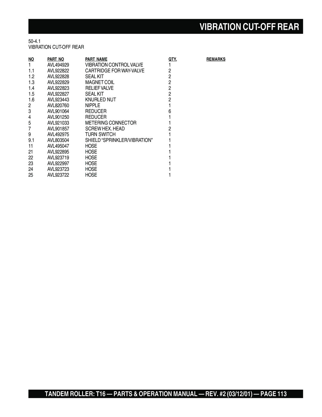 Multiquip T16 Vibration CUT-OFF Rear, Vibration Control Valve, Cartridge for WAY-VALVE, Seal KIT, Knurled NUT, Nipple 