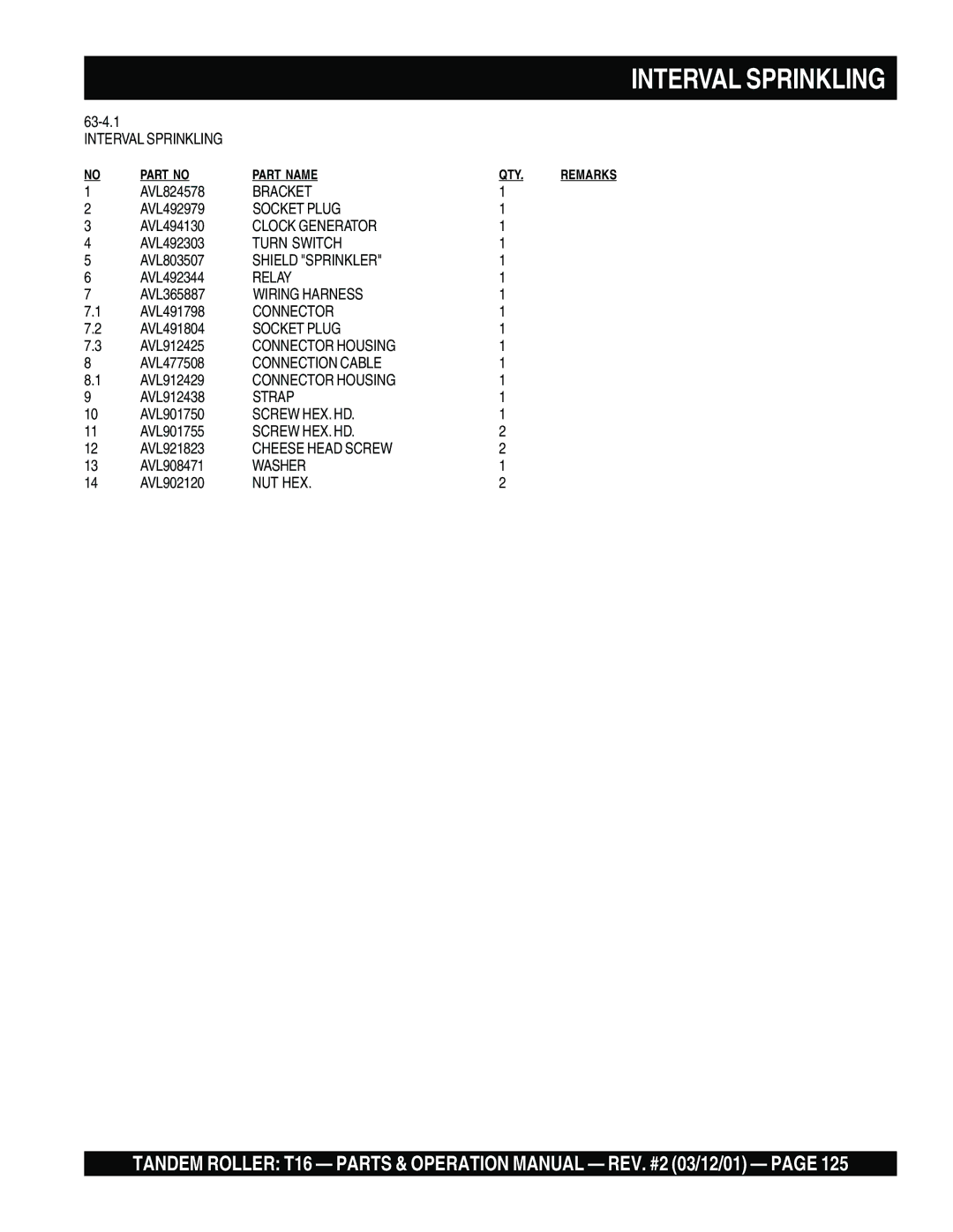 Multiquip T16 operation manual Interval Sprinkling, Clock Generator, Shield Sprinkler 