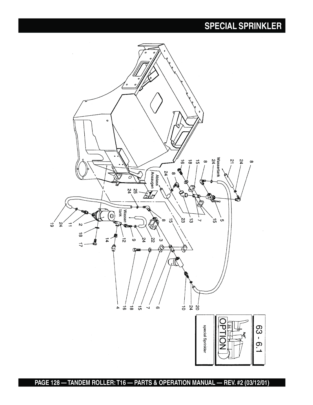 Multiquip T16 operation manual Special Sprinkler 