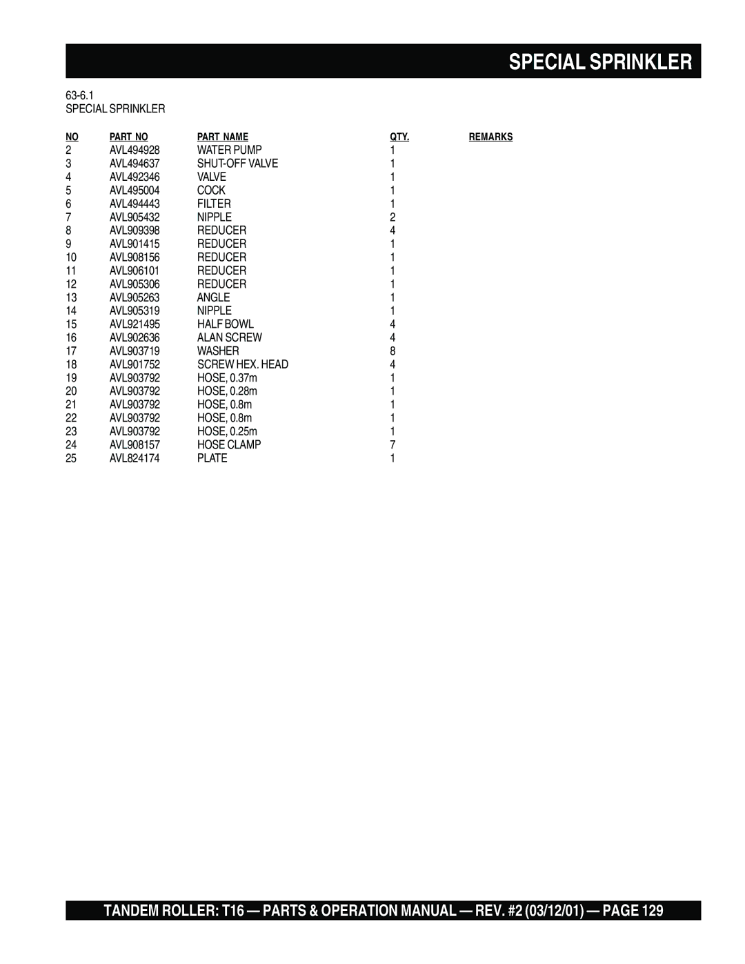 Multiquip T16 operation manual Special Sprinkler, SHUT-OFF Valve 