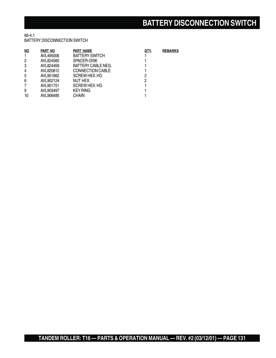 Multiquip T16 operation manual Battery Disconnection Switch 