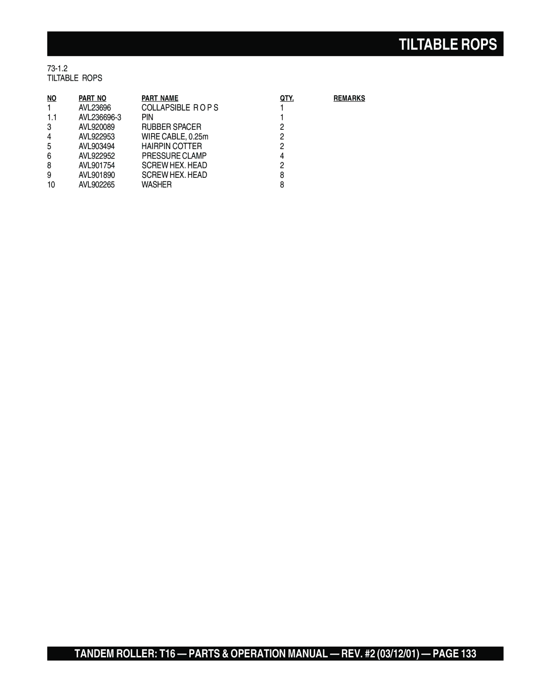 Multiquip T16 operation manual Tiltable Rops, Collapsible R O P S, Hairpin Cotter 