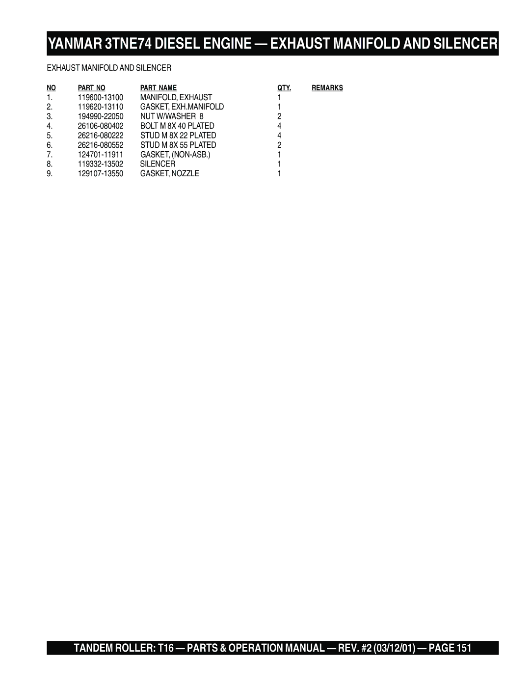 Multiquip T16 operation manual Exhaust Manifold and Silencer, MANIFOLD, Exhaust, Gasket, Exh.Manifold, Bolt M 8X 40 Plated 