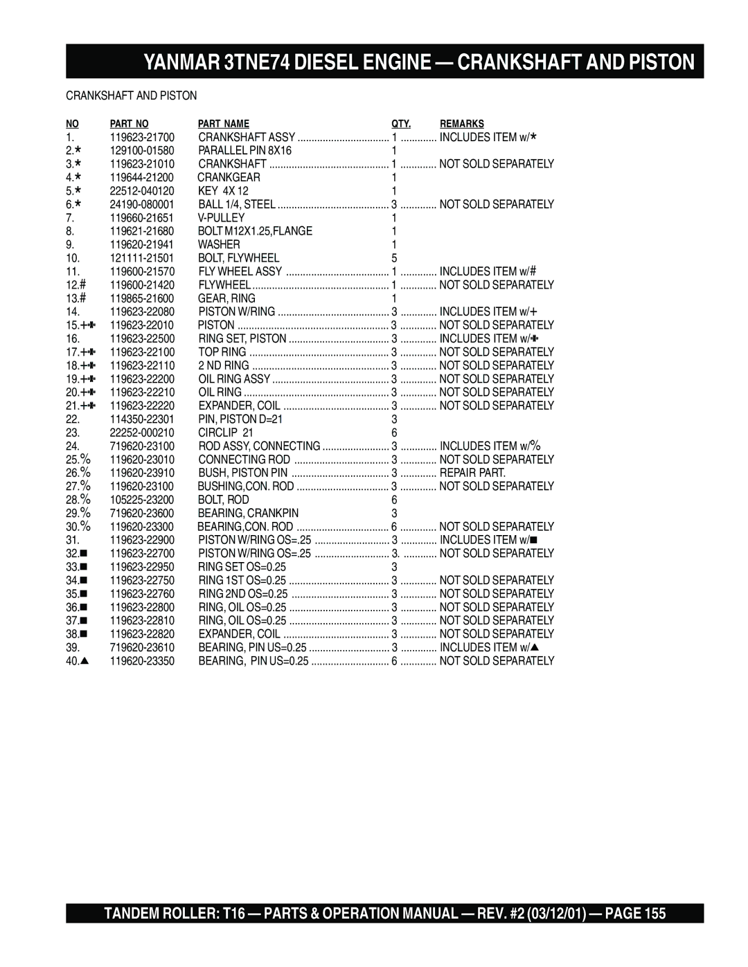 Multiquip T16 operation manual Yanmar 3TNE74 Diesel Engine Crankshaft and Piston 