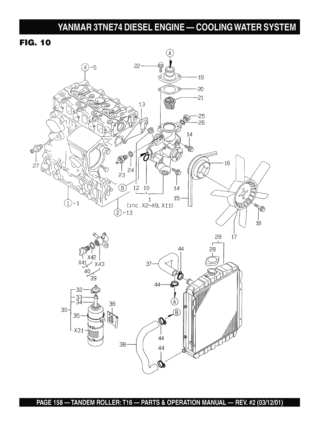 Multiquip T16 operation manual Yanmar 3TNE74 Diesel Engine Coolingwater System 