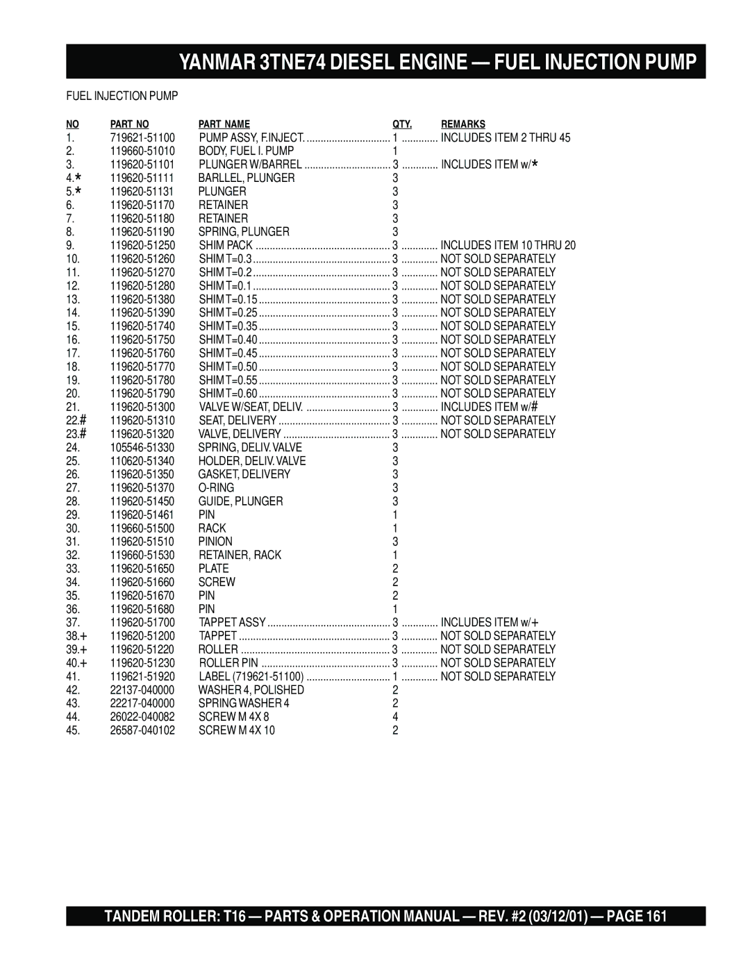 Multiquip T16 Fuel Injection Pump, BODY, Fuel I. Pump, BARLLEL, Plunger, Retainer, SPRING, Plunger, Spring, Deliv.Valve 