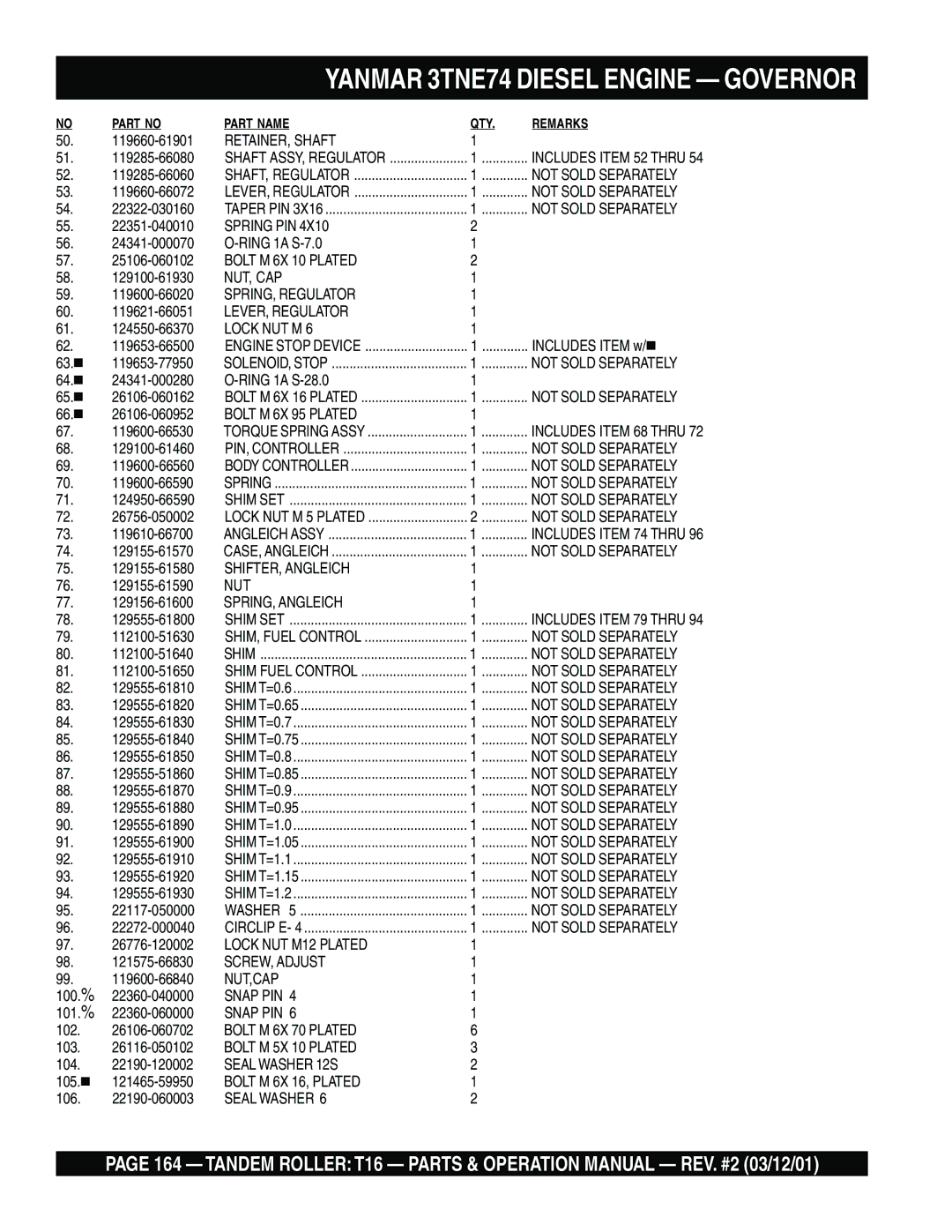 Multiquip T16 Nut, Cap, SPRING, Regulator, LEVER, Regulator, Lock NUT M, Bolt M 6X 95 Plated, SHIFTER, Angleich, Nut,Cap 