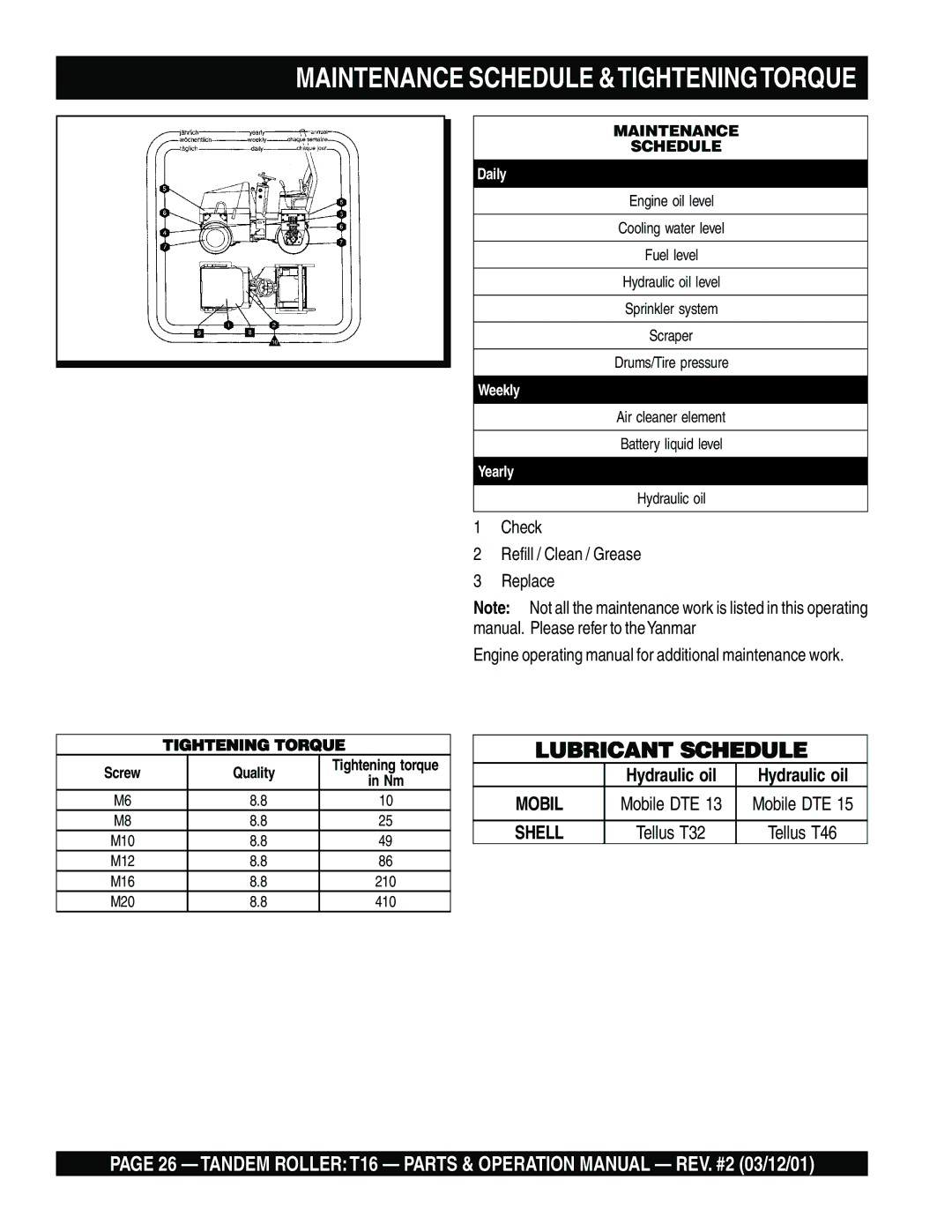 Multiquip T16 operation manual Maintenance Schedule &TIGHTENINGTORQUE, Hydraulic oil 