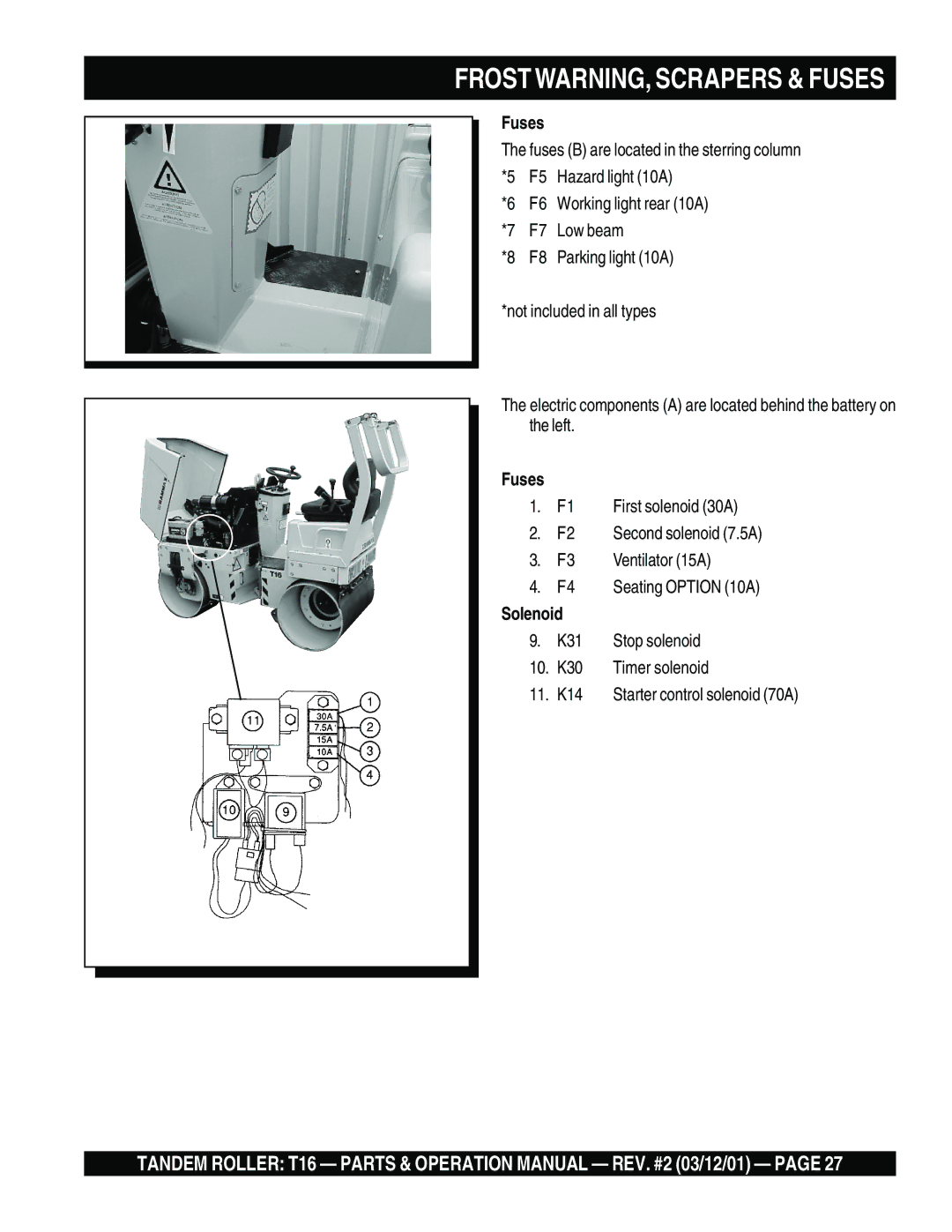 Multiquip T16 operation manual Fuses, Solenoid 