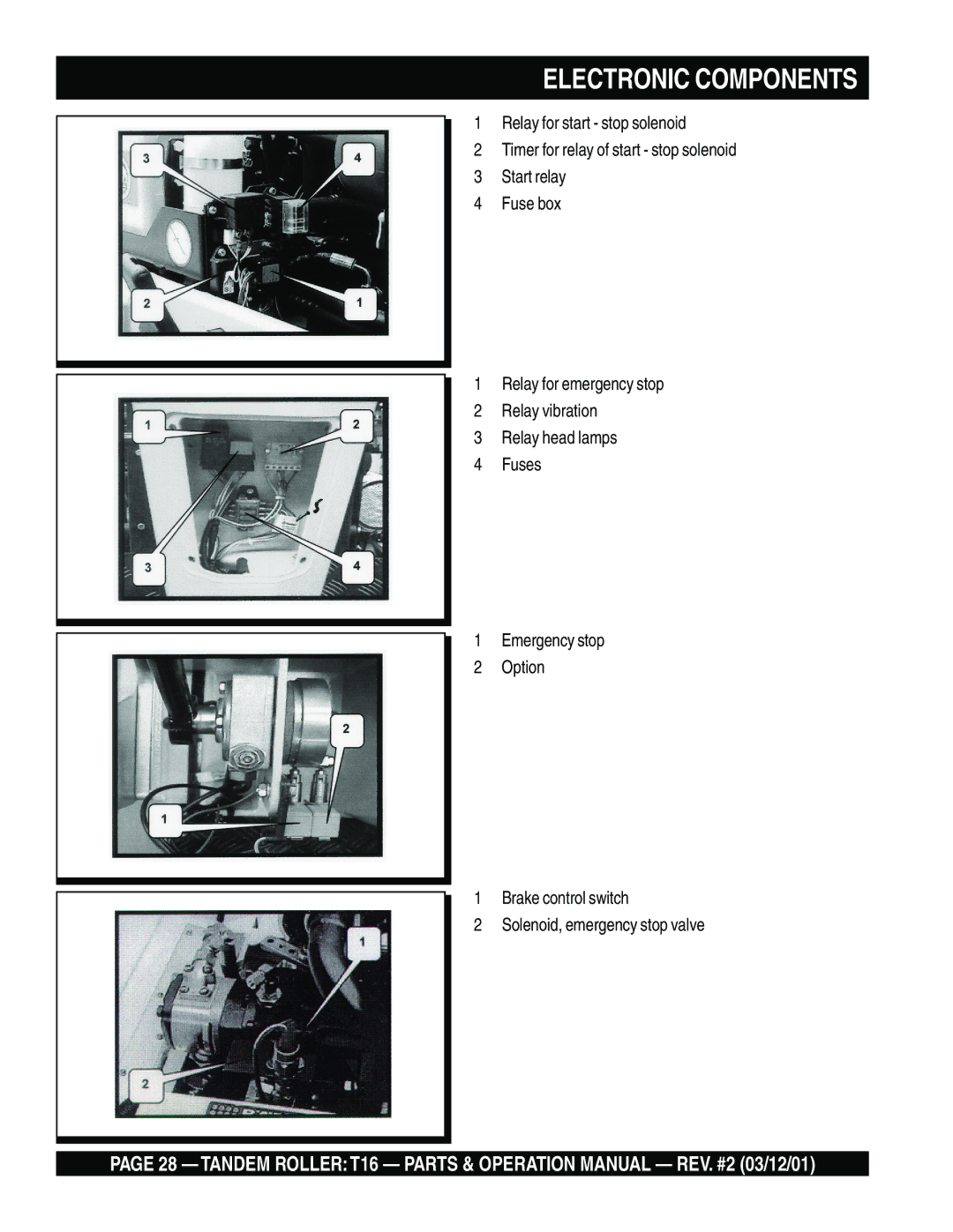 Multiquip T16 operation manual Electronic Components 