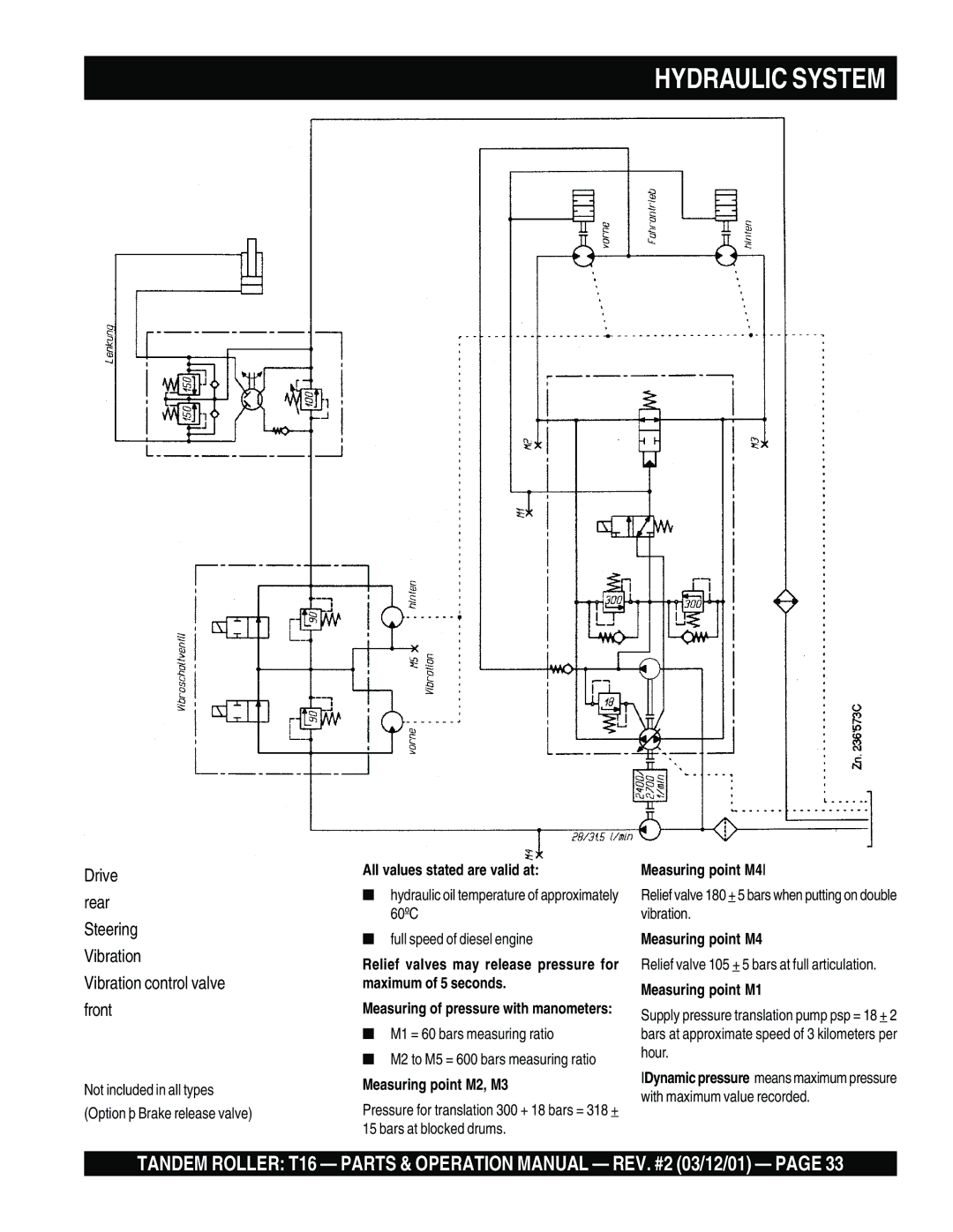 Multiquip T16 operation manual Hydraulic System, Drive Rear Steering Vibration Vibration control valve Front 