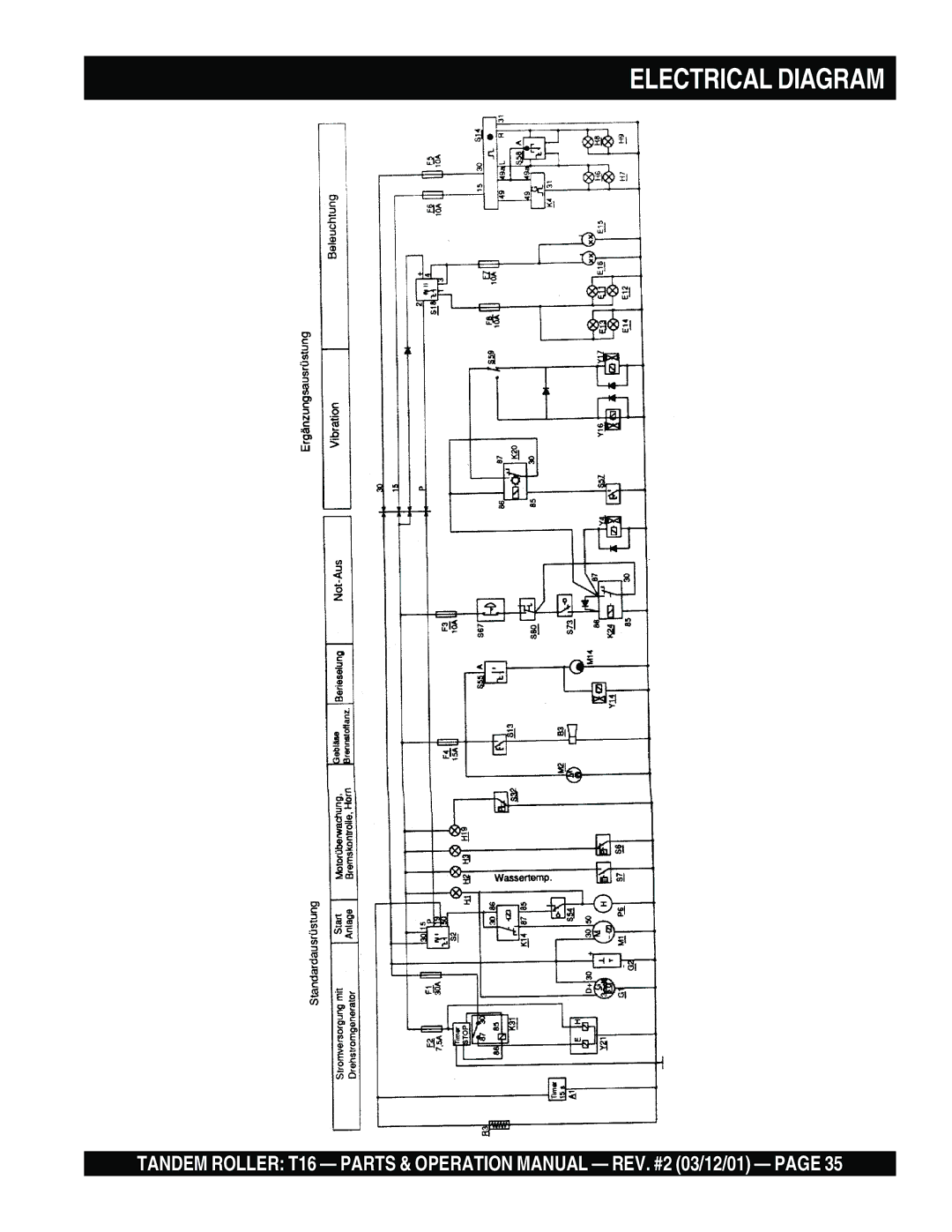 Multiquip T16 operation manual Electrical Diagram 